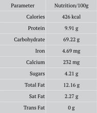 100% Whole Wheat & Whey Crackers